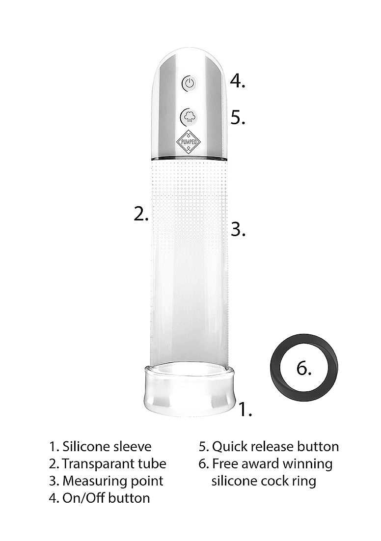 Shots Pumped Automatic Luv Pump